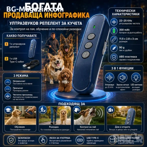 Нов преносим ултразвуков кучегон против агресивни кучета или за дресировка обучение самозащита, снимка 7 - За кучета - 54340463