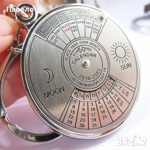 Ключодържатели РАЗЛИЧНИ МОДЕЛИ, снимка 5 - Други - 54550587