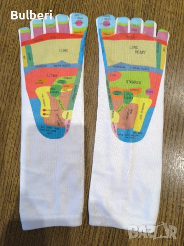 Чорапи с пръсти