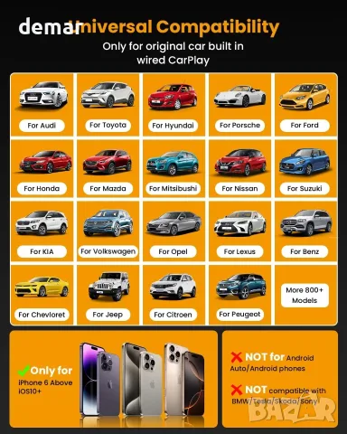 BANKKY безжичен CarPlay адаптер за iPhone, Dongle за iOS 10+ и 2016+ с кабел, снимка 4 - Аксесоари и консумативи - 55510909