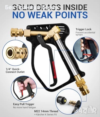 Нов компактен Пистолет за водоструйка с бърза връзка 1/4 за Karcher K2 K3 K4 K5 K7, снимка 6 - Други стоки за дома - 54209339