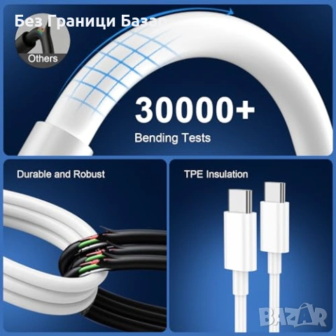 Нов Комплект 2 броя Type-C кабели 240W PD 1M и 2M бързо зареждане за iPhone Samsung MacBook iPad, снимка 6 - Селфи стикове, аксесоари - 54566692