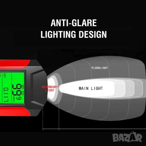 Фар за колело с километраж, фар за велосипед, презареждаем, компютър, сирена, клаксон, батерия, снимка 9 - Аксесоари за велосипеди - 54230411