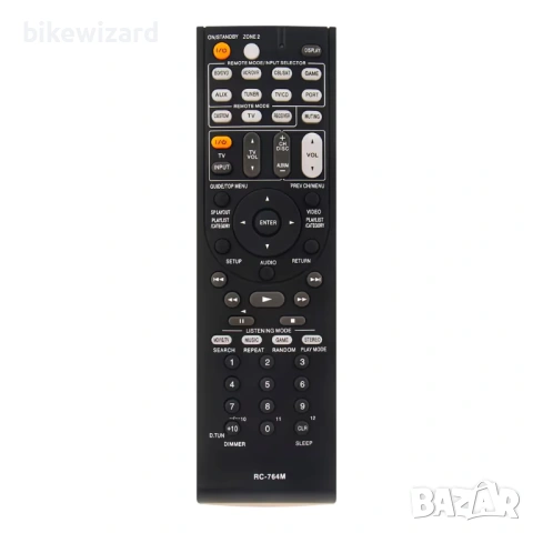 Дистанционно управление за AV приемници Onkyo – Съвместими модели RC-764M, RC-693M, RC-681M НОВО