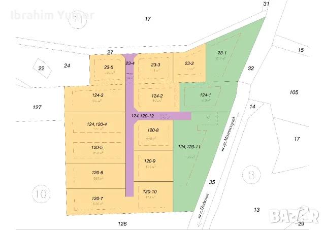 Продажба на парцели , снимка 3 - Парцели - 55101528