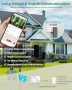 WiFi контролер за поливане 2 зони с приложение, снимка 3