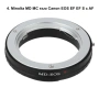 Адаптер за обектив Sony E Mount Canon Nikon M42 FD MD Micro 4/3 EOS M FOTGA, снимка 4