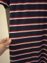 РОКЛИ по 5 евро/ Gina tricot, H&M, Pull and Bear, LC Waikiki , снимка 6