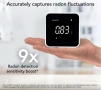 Ecosense EB100 EcoBlu, домашен радон детектор нов, снимка 5