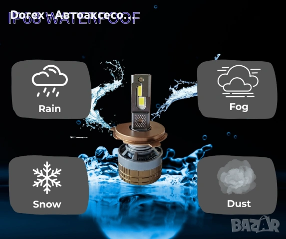 Smart LED H4 крушки Dual Color 70W CANBUS Bluetooth, снимка 8 - Аксесоари и консумативи - 54027993