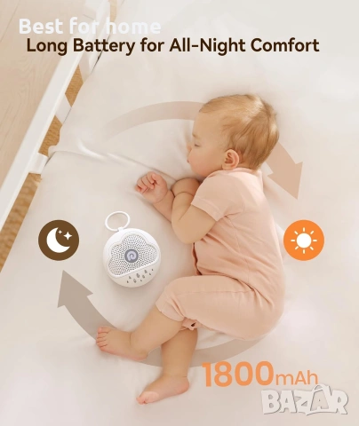 Dreamegg машина за бял шум - D11Max+ звукова машина със силиконов капак без BPA, снимка 5 - Друга електроника - 54961273