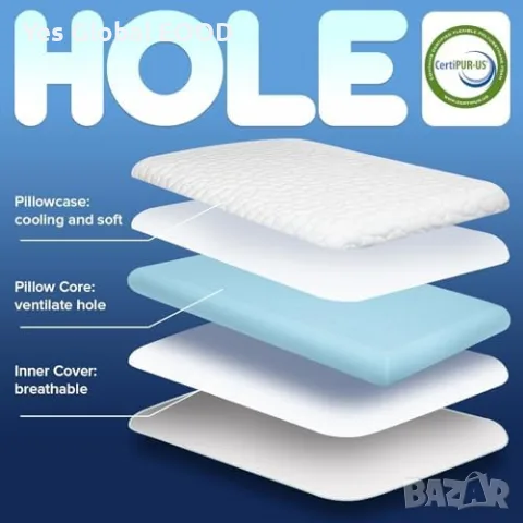 SUPA MODERN тънка Memory Foam възглавница 40x60 см – 5.7 см, снимка 3 - Възглавници - 55623079