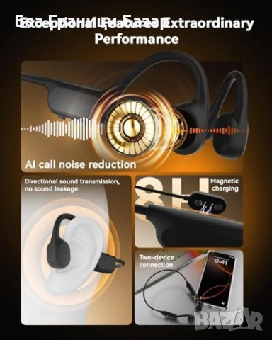 Нови Безжични спортни слушалки ANSTEN bone conduction IPX8 с отворено ухо, снимка 7 - Bluetooth слушалки - 54981312