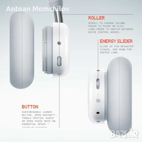 Слушалки CMF by Nothing Headphone Pro Light Grey, снимка 2 - Bluetooth слушалки - 54827822