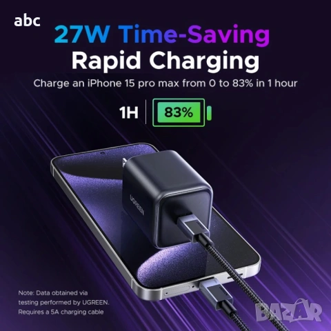 UGREEN 45W GaN Fast Charger – Супер бързо зарядно за Samsung, iPhone и таблети, снимка 5 - Друга електроника - 54613535