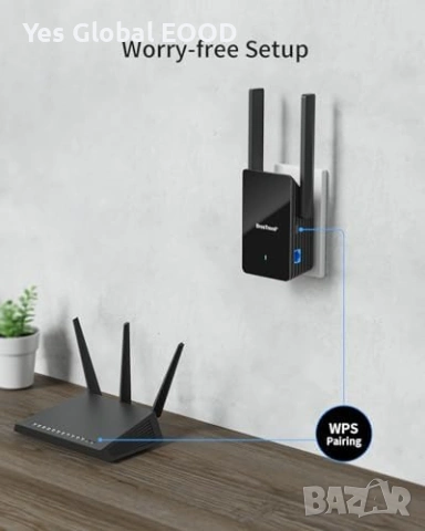 BrosTrend AX1500 WiFi 6 към Ethernet адаптер RJ45, снимка 6 - Друга електроника - 54627418