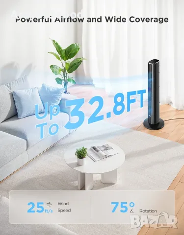 GoveeLife Smart Tower Fan 2 H7106 Смарт Куловиден Вентилатор 36" Wi-Fi, снимка 4 - Вентилатори - 55446316