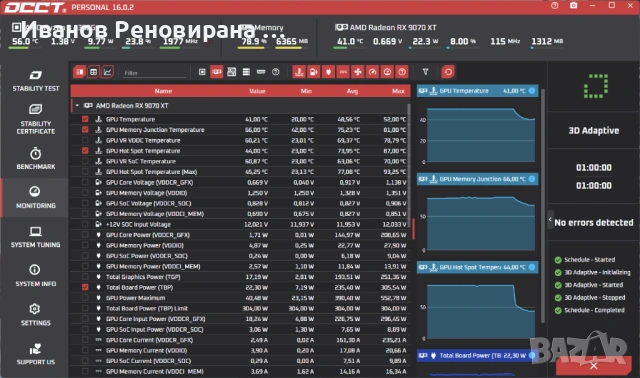Видео карта PowerColor Reaper RX 9070 XT, 16GB GDDR6, AMD Radeon, снимка 7 - Видеокарти - 54560789