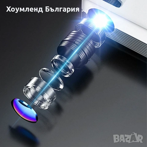 Smart TV BOX Wi-Fi Bluetooth Проектор 8K, снимка 6 - Плейъри, домашно кино, прожектори - 54300802