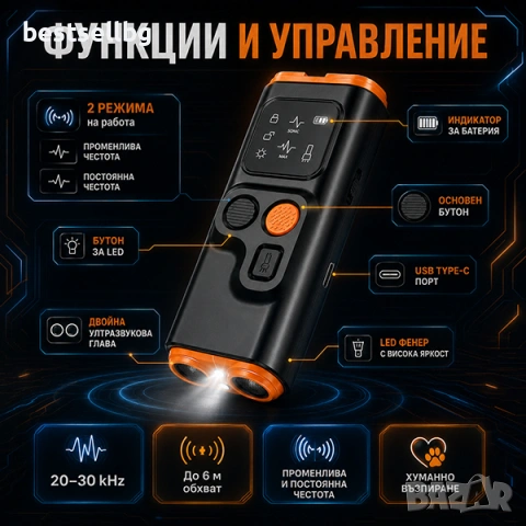 Ултразвуков кучегон с двойна глава против агресивни кучета нападение лай самозащита дресировка, снимка 2 - За кучета - 54366904