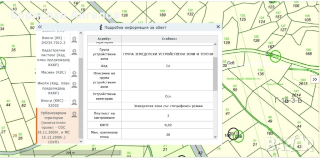 Продавам парцел, снимка 4 - Парцели - 54584029