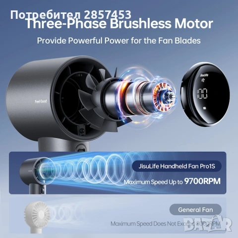 JISULIFE Handheld Fan Pro1S (New Version) - 2025 - чисто нов / 5000mAh / до 40h работа, снимка 2 - Друга електроника - 54384980