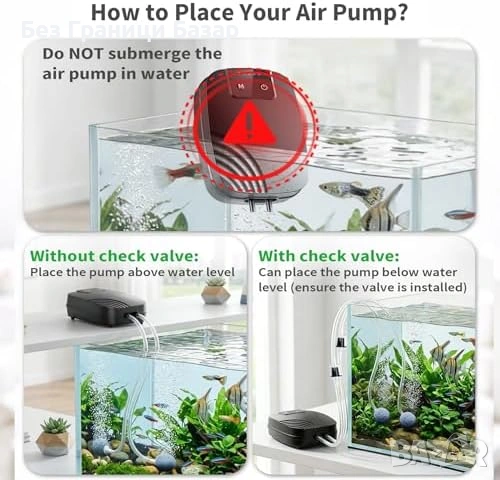 Нов Аератор за езеро и аквариум 40dB с батерия и въздушни камъни Кислородна помпа, снимка 7 - Други - 54197672