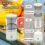 Електрическа сокоизстисквачка MIGECON Electric Citrus Juicer, снимка 4