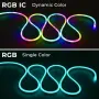 5 м RGB IC LED гъвкава лента, интелигентно приложение, синхронизация с музика, водоустойчива, снимка 8