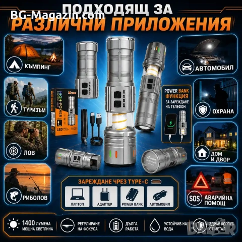 Мощен прожектор YEMAO 1400lm: Акумулаторен LED фенер 1000м обхват Къмпинг лампа и Power Bank, снимка 6 - Къмпинг осветление - 55123754