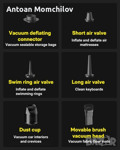 Мини прахосмукачка HOTO 2в1 15000Pa Air Duster, снимка 2 - Аксесоари и консумативи - 55072697