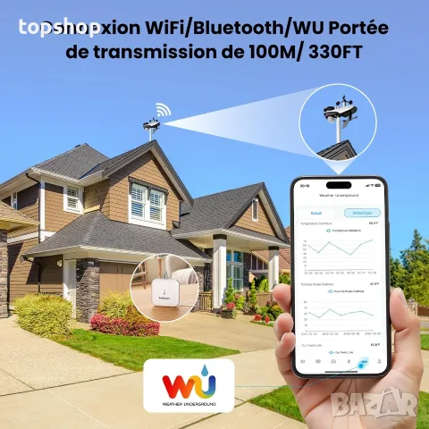 Професионална смарт метеорологична станция Sainlogic SA9 Plus (Wi-Fi, Bluetooth, 7-в-1 сензор)  , снимка 4 - Друга електроника - 55400560