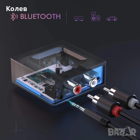 Bluetooth аудио адаптер Esinkin, снимка 5 - Други - 55190432