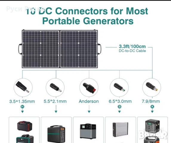 НОВИ с 24м ГАРАНЦИЯ! Оригинален комплект Swarey S500 + Swarey 100W Соларен Панел. Отлично Off-Grid Р, снимка 6 - Къмпинг мебели - 55034244