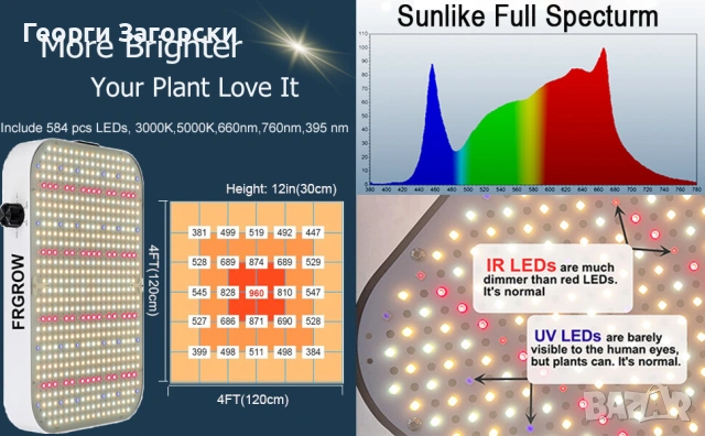 LED осветително тяло за отглеждане растения FRGROW 600W, снимка 2 - Градинска техника - 55075871