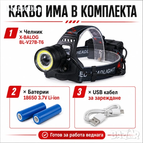 Мощен акумулаторен LED челник фенер за глава USB къмпинг лов риболов палатка велосипед бягане колело, снимка 5 - Къмпинг осветление - 24359751