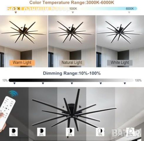 Нов Модерен LED таванен плафон 86 см 3000K-6000K с WiFi App управление Лампа осветление стая, снимка 2 - Лед осветление - 55218869