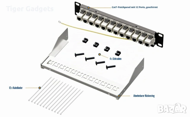 iwillink 12-портов RJ45 Patch Panel Cat7 STP – Екраниран, за стенен или Rack монтаж, снимка 4 - Мрежови адаптери - 55045884