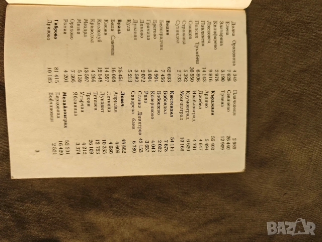 Справочник на екскурзовода Орбита 1987, снимка 2 - Други - 54429936