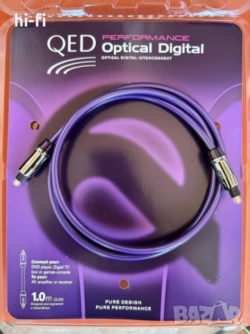 QED Performance Optical Digital Toslink Interconnect / Оптичен аудио кабел