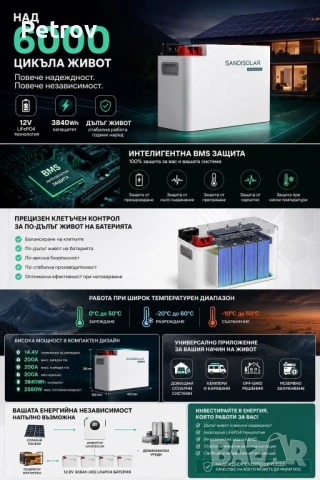 Продавам висок клас литиево-железен фосфат (LiFePO4) батерия Sandisolar, снимка 2 - Части - 54599932