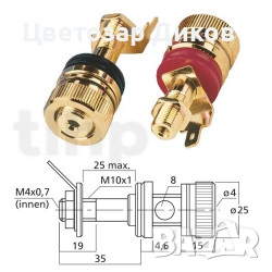 MONACOR BP-520G Pair of high-end speaker pole terminals, снимка 3 - Аудиосистеми - 55234923