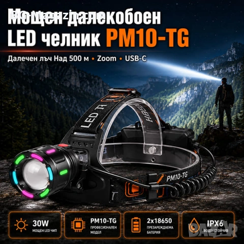 Мощен далекобоен акумулаторен LED челник за глава с лазерен диод риболов каска преходи PM10-TG
