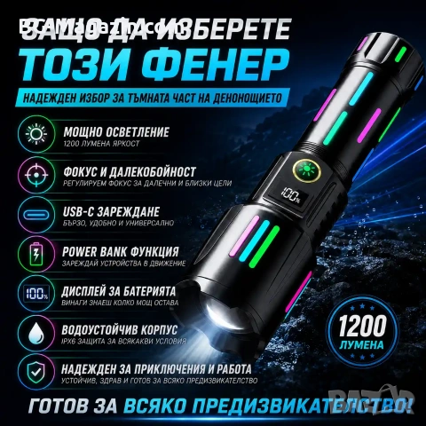 Далекобоен лазерен LED фенер прожектор мощен USB зареждане за лов риболов къмпинг туризъм работа, снимка 7 - Къмпинг осветление - 51017303