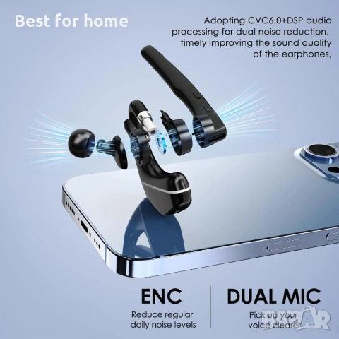 EKVANBEL Bluetooth слушалки V5.3, снимка 4 - Bluetooth слушалки - 54922716