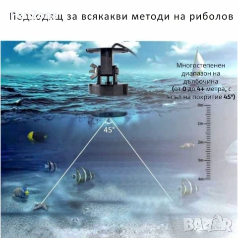 Сонар за риболов с LCD екран и дълбочина до 100 м, снимка 4 - Екипировка - 54101191