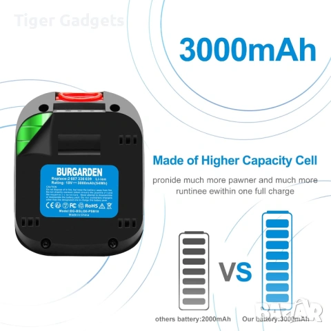 BURGARDEN 18V 3000mAh Li-Ion Батерия за Bosch – Заместител на 1600A005B0 / 2607336208, снимка 6 - Други инструменти - 54943886