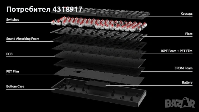 Геймърска клавиатура Keychron K4 version 3 , снимка 7 - Клавиатури и мишки - 54438512