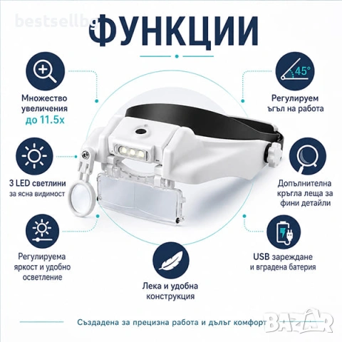 Увеличителна лупа за глава очила LED осветление четене бродиране шиене, снимка 2 - Други инструменти - 46856969