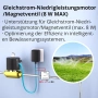 2 броя Смарт реле SONOFF MINI-D Matter , снимка 9